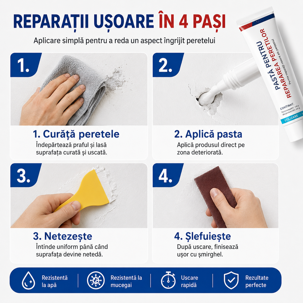 ReparaFix™ – Soluție pentru găuri și fisuri