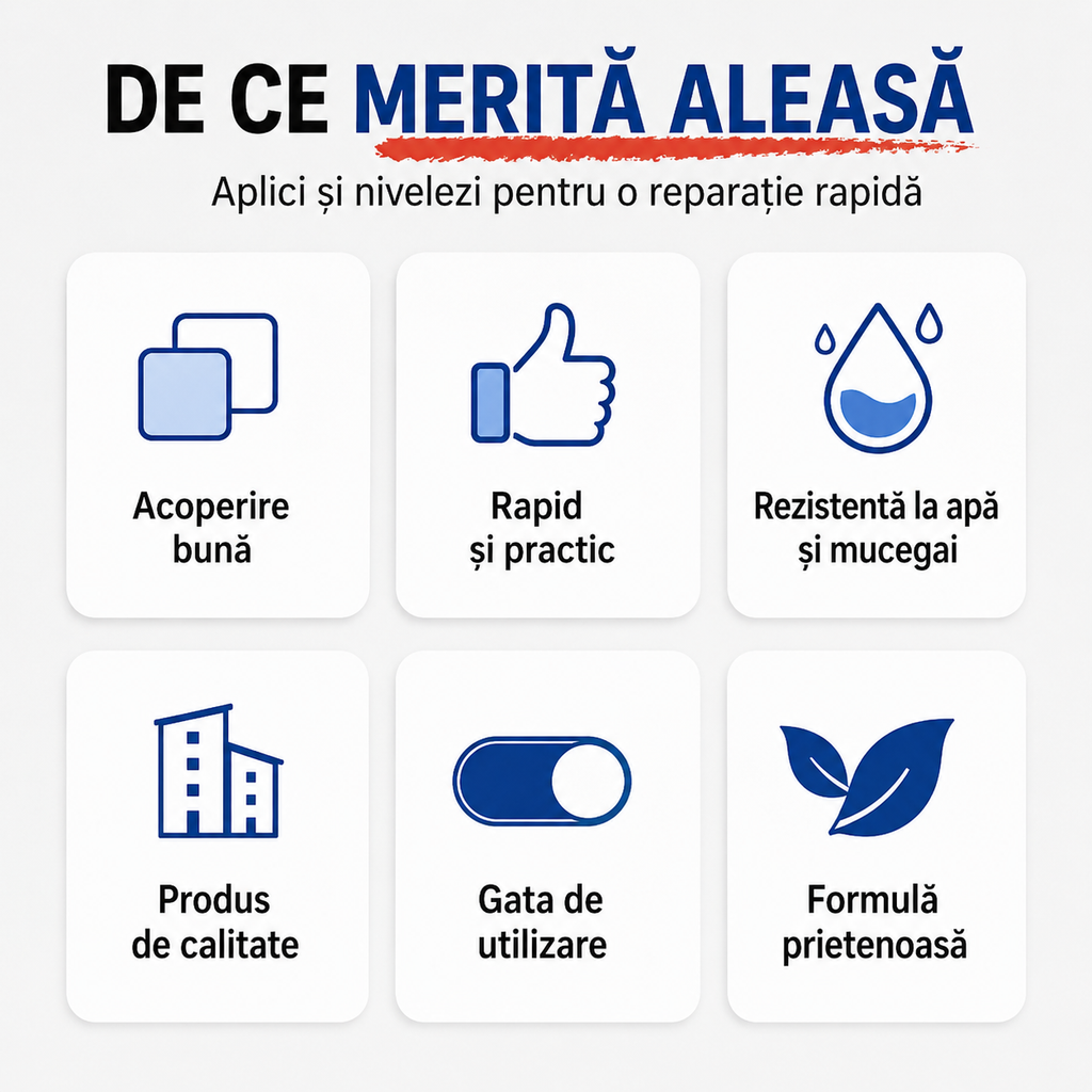 ReparaFix™ – Soluție pentru găuri și fisuri