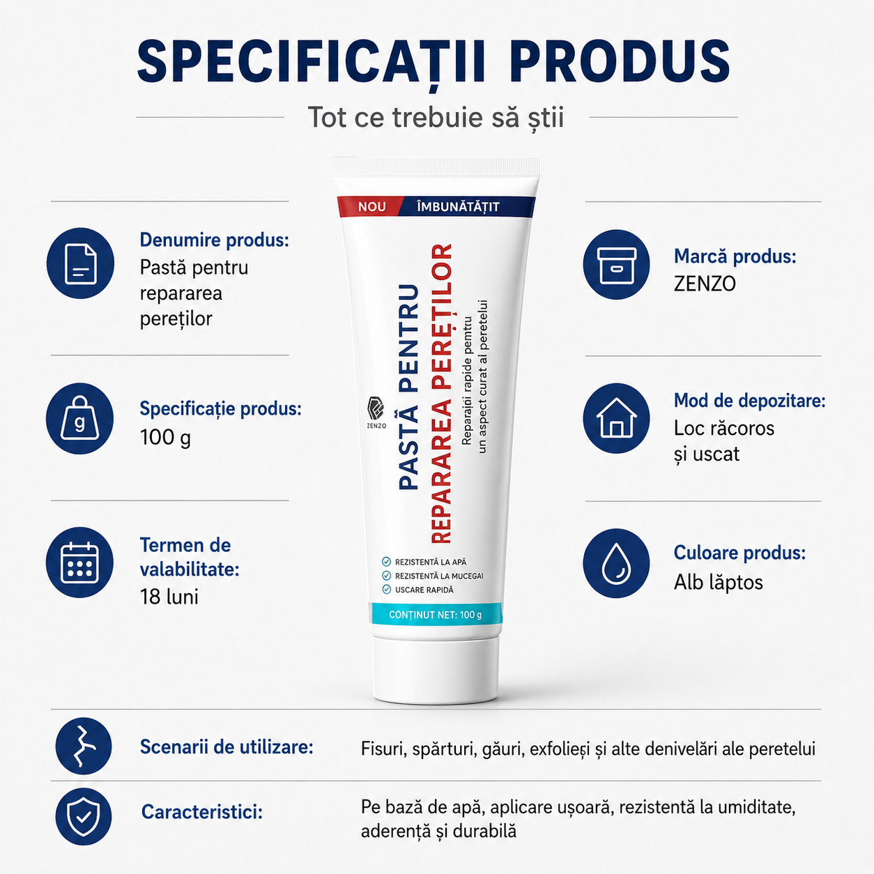 ReparaFix™ – Soluție pentru găuri și fisuri